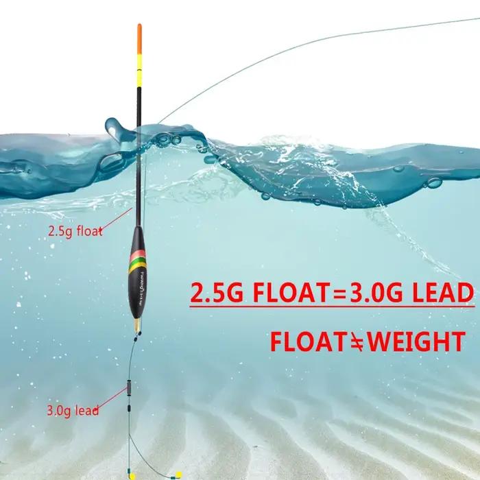 Accessoires pêche flotteur plombé en bois, grande flottabilité et queue épaissie pour matériel extérieur