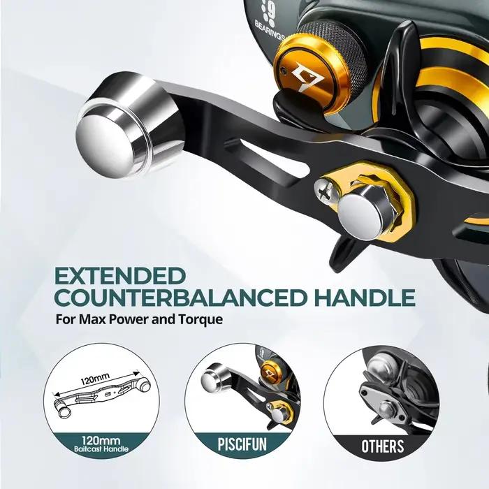 Moulinet baitcaster Piscifun Alijoz 400 frein max 17kg pour pêche eau douce et mer 8+1 roulements