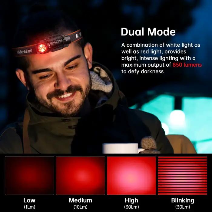 Lampe frontale Wurkkos HD12 mini rechargeable USB-C avec lumière rouge pour pêche discrète nocturne