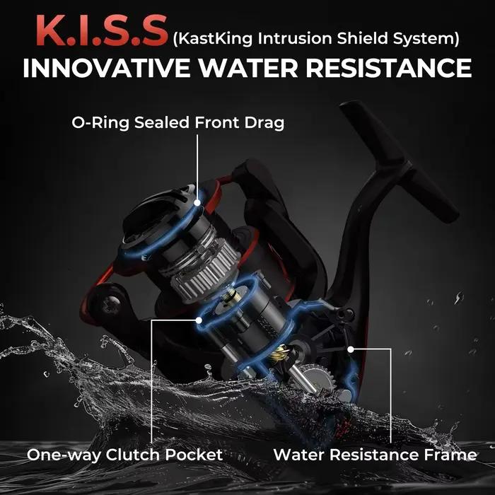 KastKing Sharky III Innovative Water Resistance Spinning Reel 18KG Max Drag Powe
