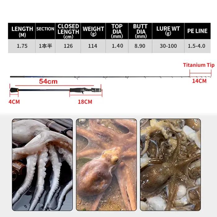 Canne jigging puissante 1.75m tip titane - Rod boat octopus haute qualité pour pêche casting jigging dur