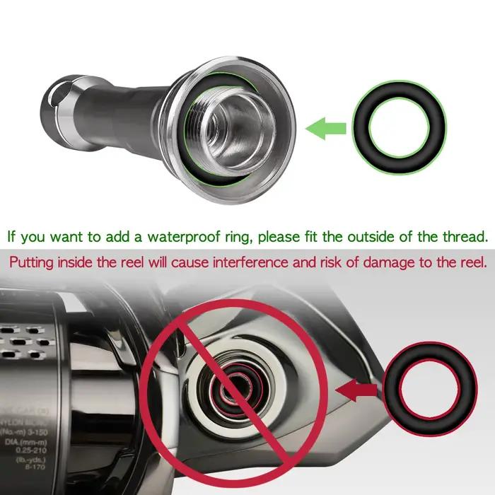 Support pliable Gomexus R6 pour moulinets Shimano Vanquish Stella Daiwa - Protection reels 1000-4000