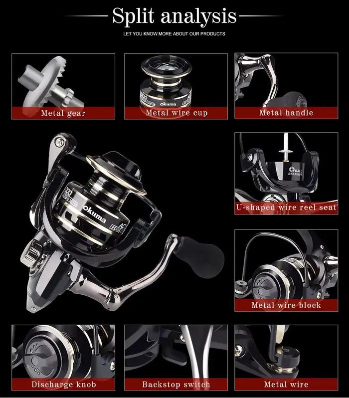 Moulinet de pêche trolling OKUMA AC2000-7000 neuf 5.2:1 frein 12kg max poignée grip métal bille