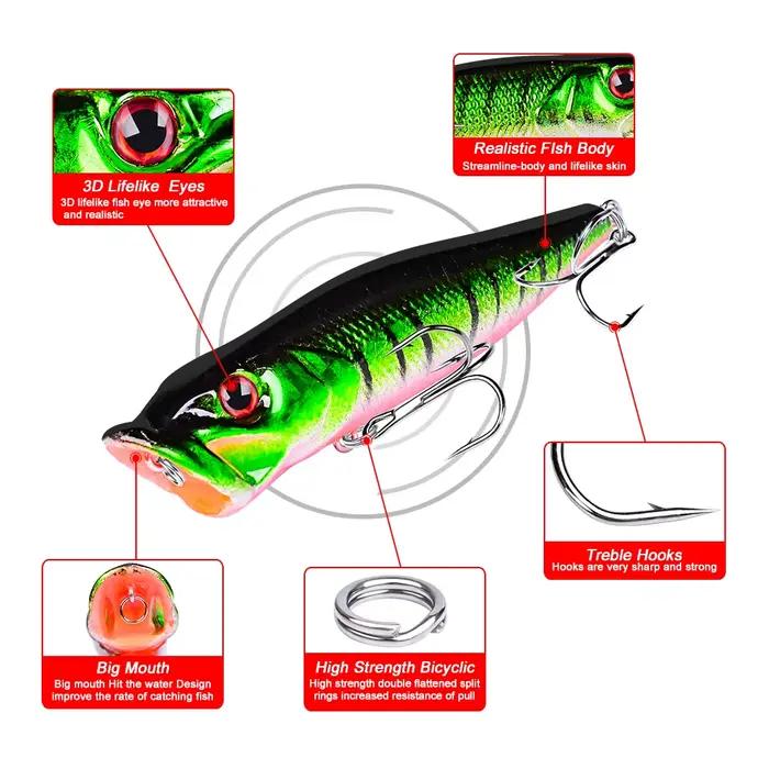Leurre popper 93mm/12.5g FLYSAND - Appât surface topwater - Wobbleur dur pêche carnassiers