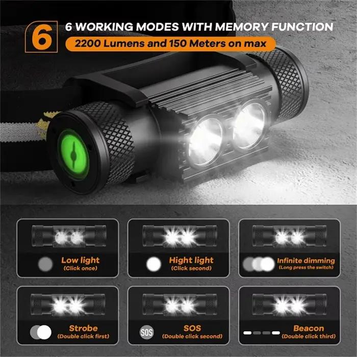 Lampe frontale H25S SST40 1200lm rechargeable USB pour pêche nocturne et activités outdoor