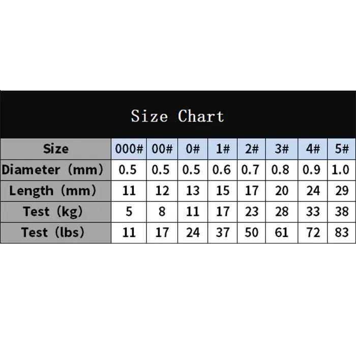 100pcs Fishing Hook Buckle Stainless Steel Buckle Pin Rolling Rotary Bait Connec