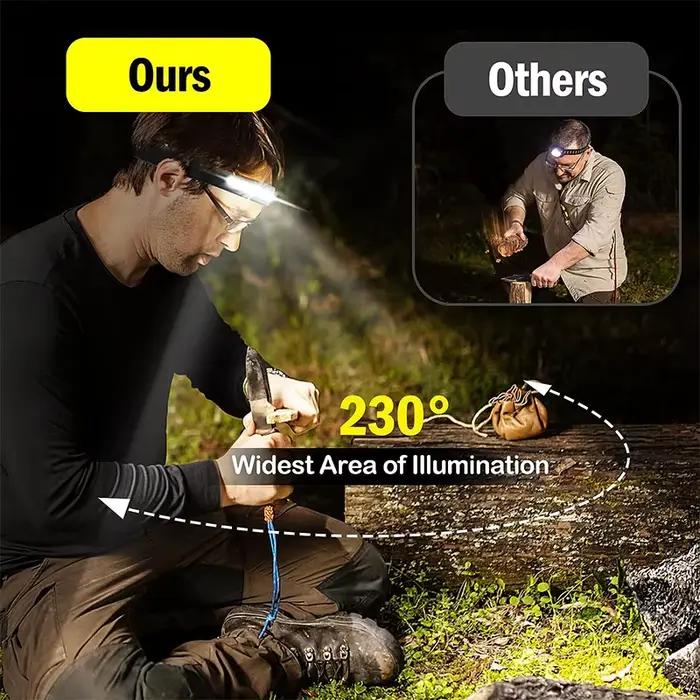 Lampe frontale pêche COB LED 5 modes capteur main rechargeable USB pour travail camping et pêche occasionnelle usage extérieur
