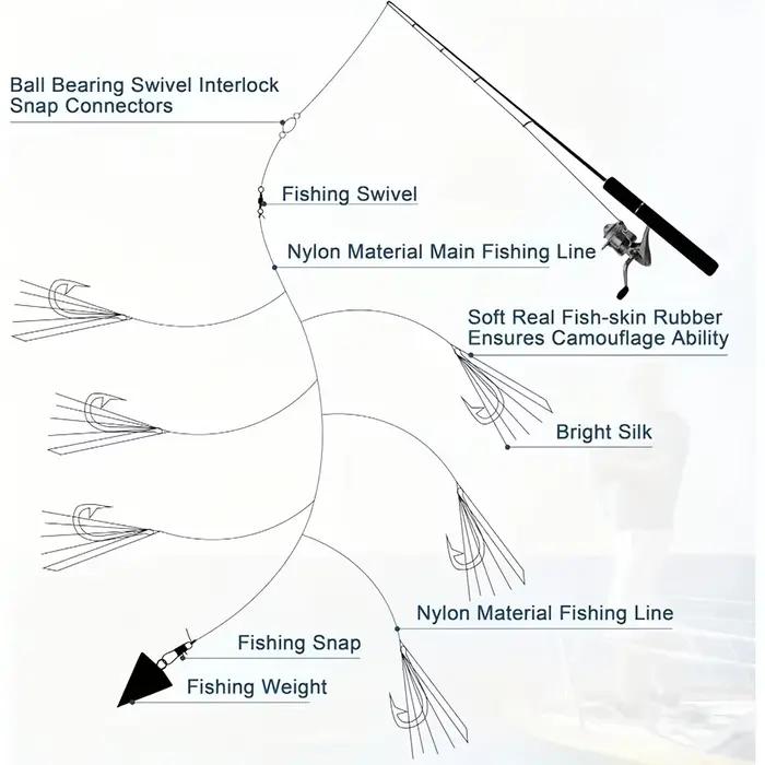 Sabiki rig flash prémonté avec 30 hameçons pour pêche d'appâts vivants et pêche en mer efficace