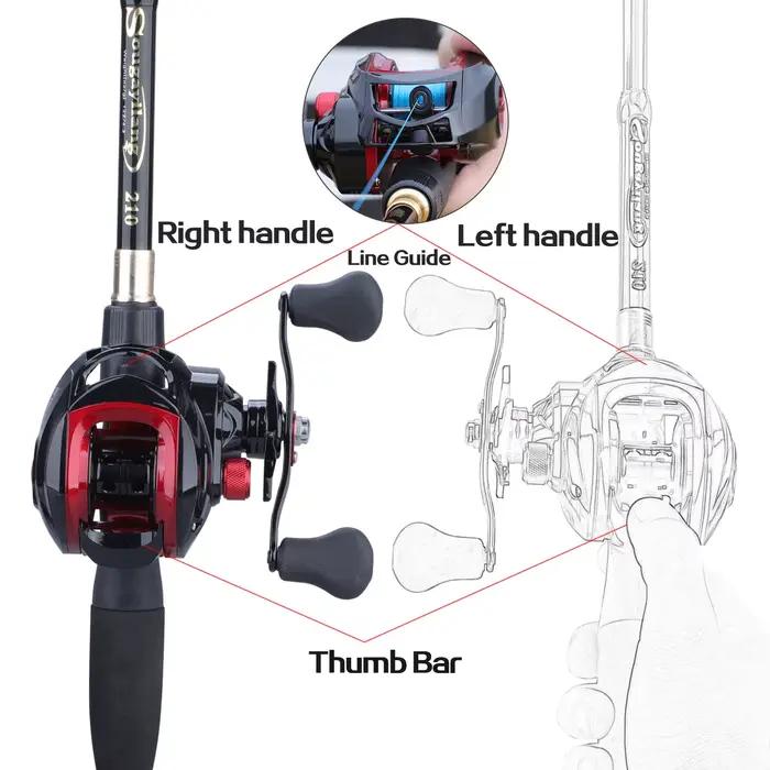 Combo pêche Sougayilang canne télescopique portable 1.8-2.4m et moulinet 17+1BB ratio 7.1:1