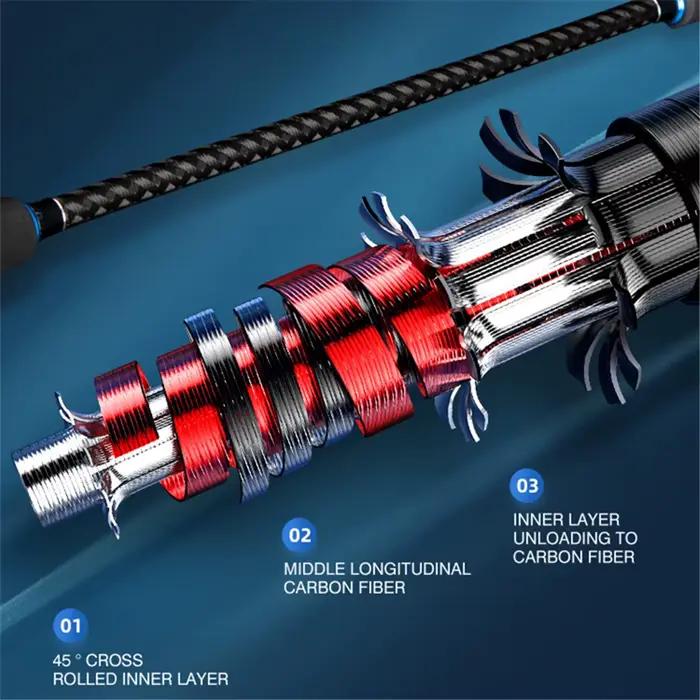 Canne boat jigging ROLLFISH titane 1.75m action 8:2 carbone pour pêche encornet et seiche en mer