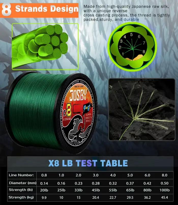 Ligne de tresse Josby pour pêche en mer eau douce 100m 300m 500m 1000m polyvalente résistante à l'usure sensible pour poissons divers occasions