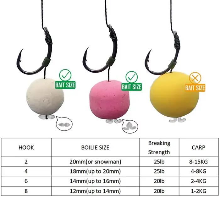Leader hair rigs pour pêche carpe avec ligne tressée - Montages prêts pour bouillettes et feeder fishing