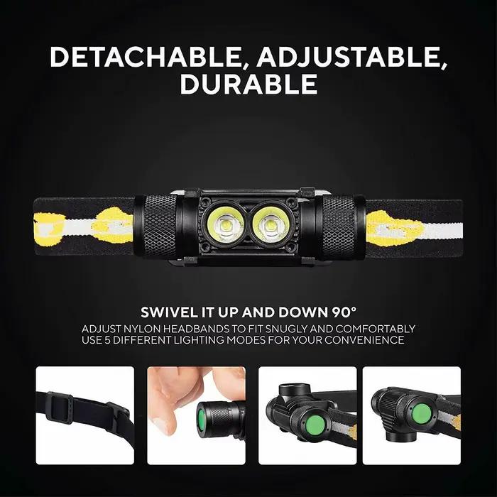Lampe frontale mini Sofirn H25S 1200lm rechargeable USB pour pêche légère et compacte