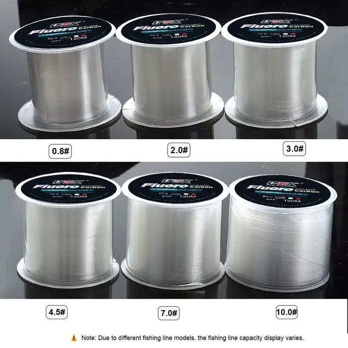 Ligne de pêche monofilament NGB Super Strong 120m pour carpe, nylon japonais haute résistance 0.14-0.60mm