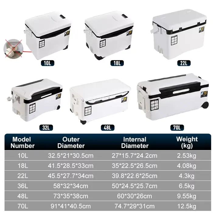 Glacière pêche 10L à 48L avec aérations portables - Boîte rangement matériel pêche mer et outils