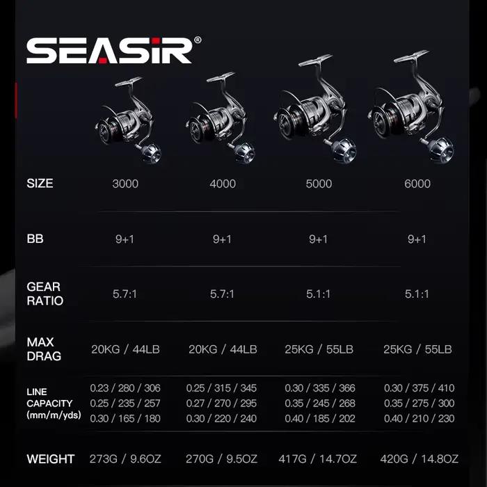 Moulinet spinning SEASIR CONTRA MAX 25KG drag - Corps aluminium 9+1BB pour pêche mer puissante