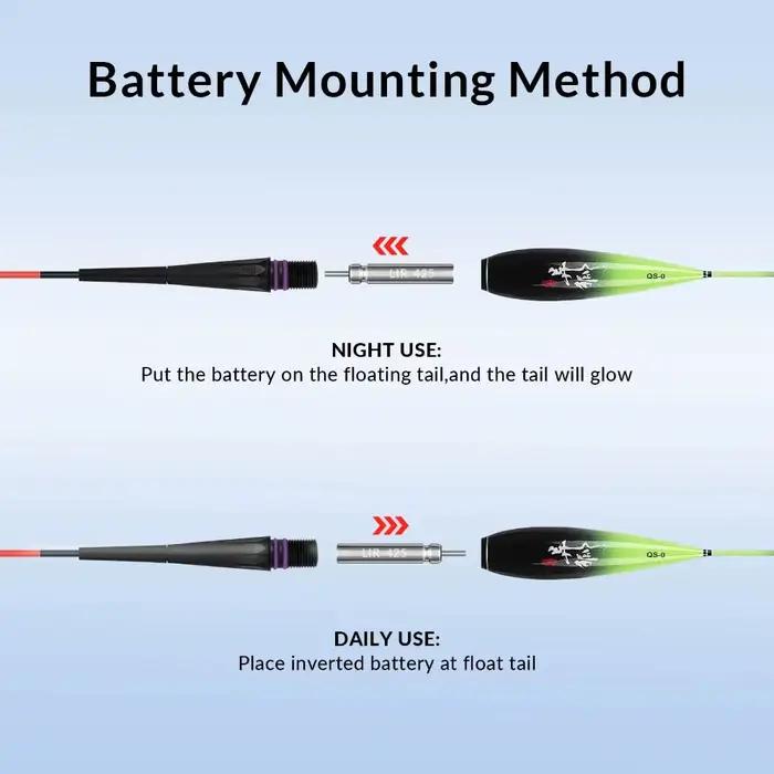 Flotteur électronique LED TINSOL 2026 capteur gravité nano changement couleur pêche nocturne