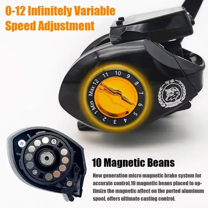 SAMOLLA Baitcasting Fishing Reel Electronic Big Led Screen High Speed 7.2:1 10kg