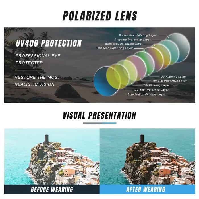 Lunettes de soleil polarisées KINGSEVEN pour pêche homme - UV400 qualité supérieure rectangle confortable