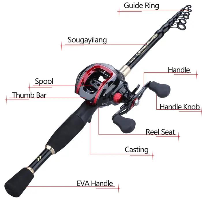Canne à pêche télescopique Sougayilang 1.8-2.4m avec moulinet 17+1BB 7.1:1 - Combo pêche polyvalent portable