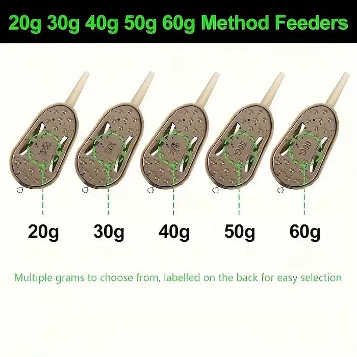 Feeder method 20g à 60g inline - Kit feeder pour pêche à la carpe au coup et au feeder