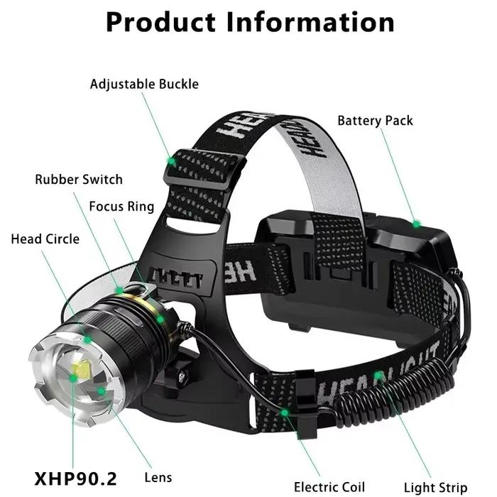 Lampe frontale XHP90 ultra puissante 1000m rechargeable 2x18650 pour pêche nocturne et camping