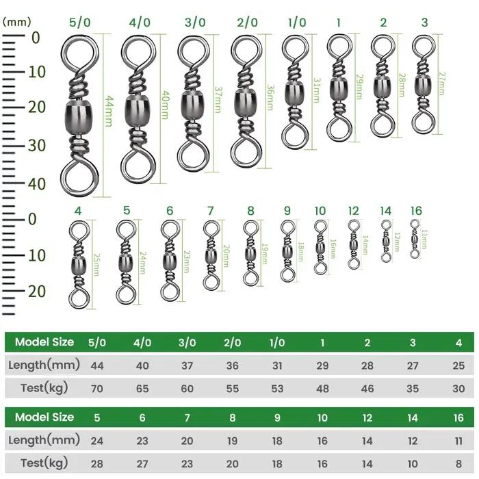 Barrel Swivel en Acier Carbone 100 Pièces pour Pêche en Mer - Connecteurs Hameçons et Accessoires
