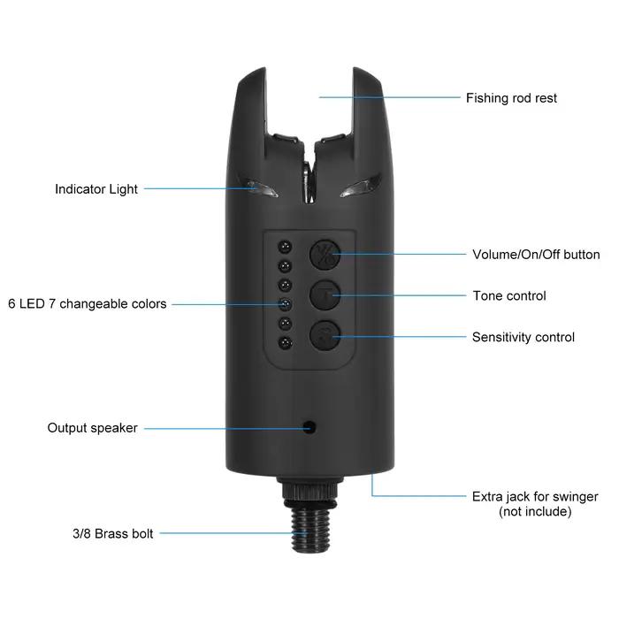 Alarme de pêche sans fil Lixada numérique - Kit alerte touche avec LED colorées et étui portable