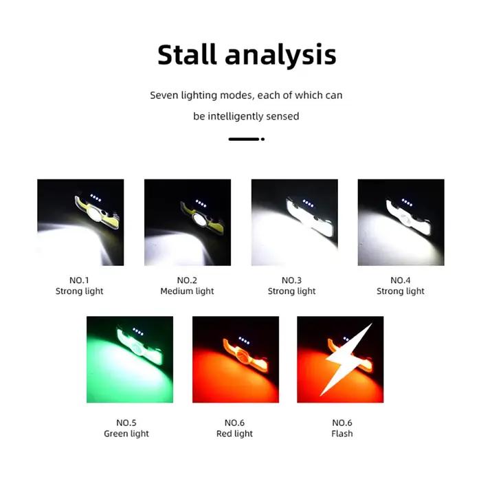 Lampe frontale Vastfire 14 modes réglables avec LED blanc rouge vert détecteur de mouvement étanche