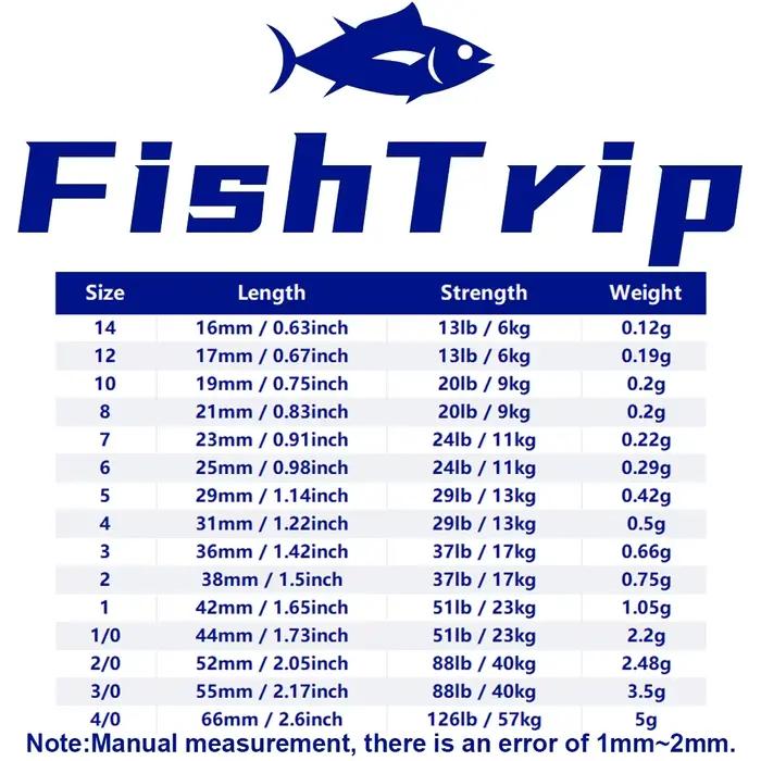 FishTrip Swivel Snap Rolling Swivel Interlock Snap Acier Inoxydable Connecteur Rapide Appât Pêche
