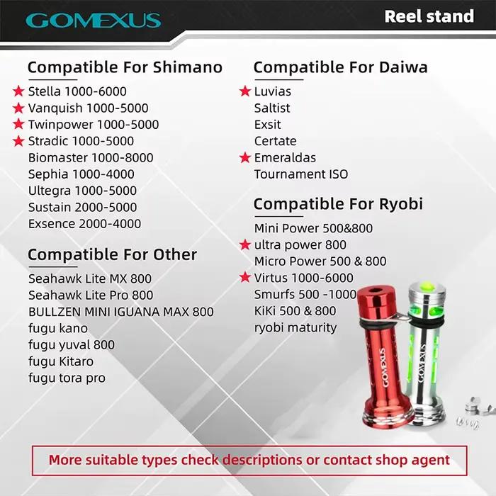 Support de moulinet Gomexus pour Shimano Vanford Stella Stradic FK et Daiwa Luvias 1000-5000