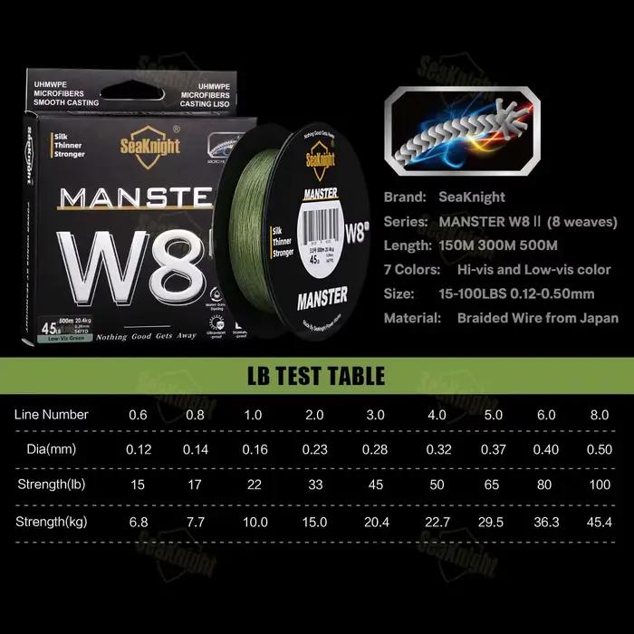 Ligne casting braid SeaKnight MONSTER W8 II 8 brins - 150m-500m PE lisse multifilament 15-100lb pêche mer