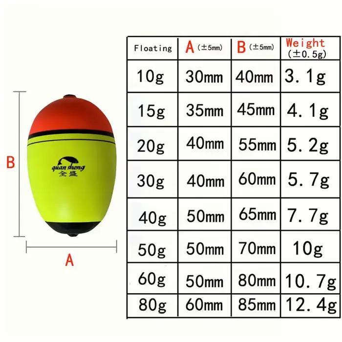 Flotteur de pêche EVA flottant 10g à 150g, bobo élastique pour pêche en roche et surf-casting